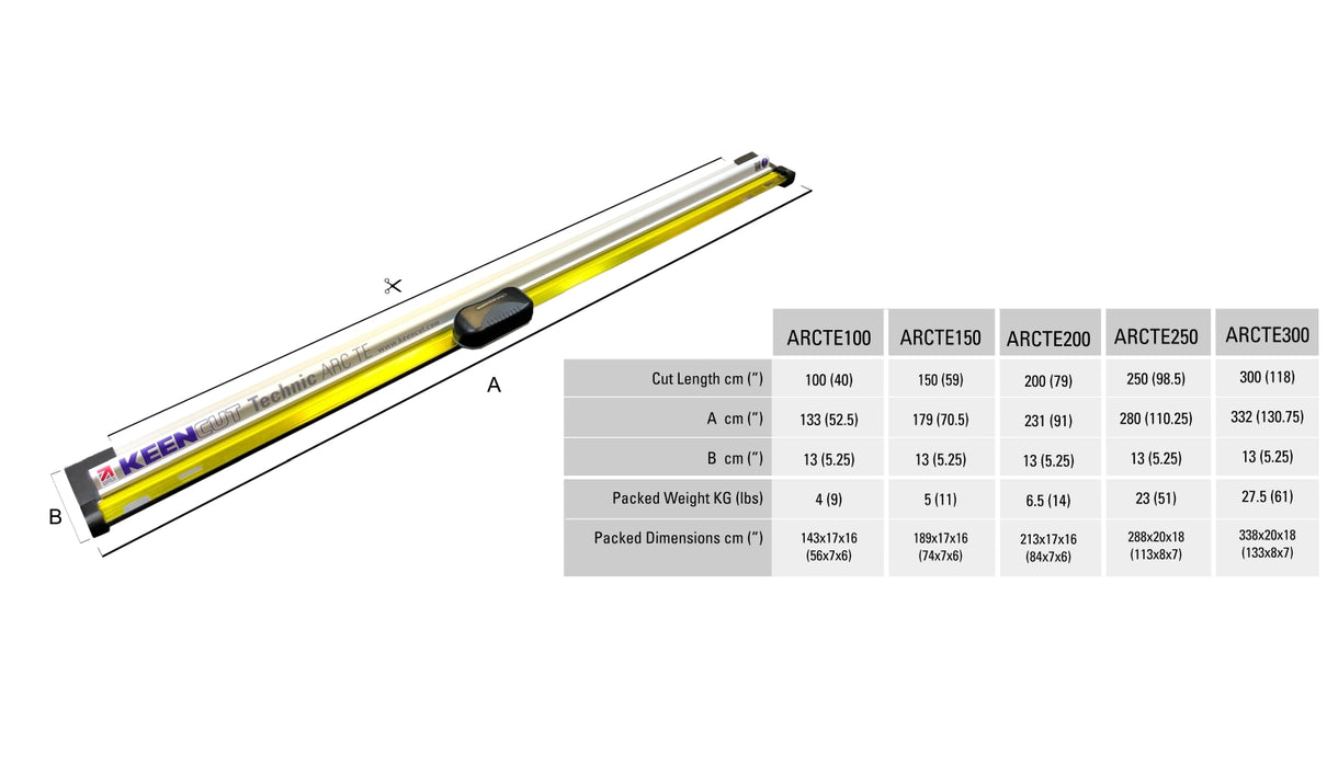 Keencut Technic ARC TE (Table Edge) Series Cutter