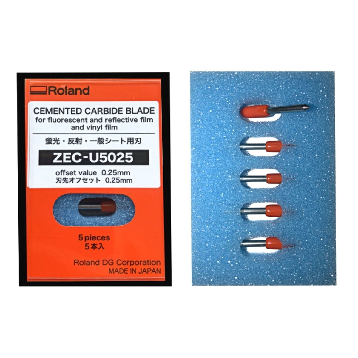 Roland Blades and Cutting — Grant Graphics