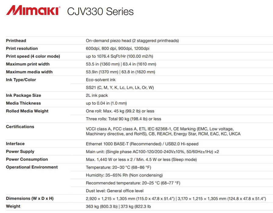 Mimaki CJV330 Series: CJV330-130, CJV330-160