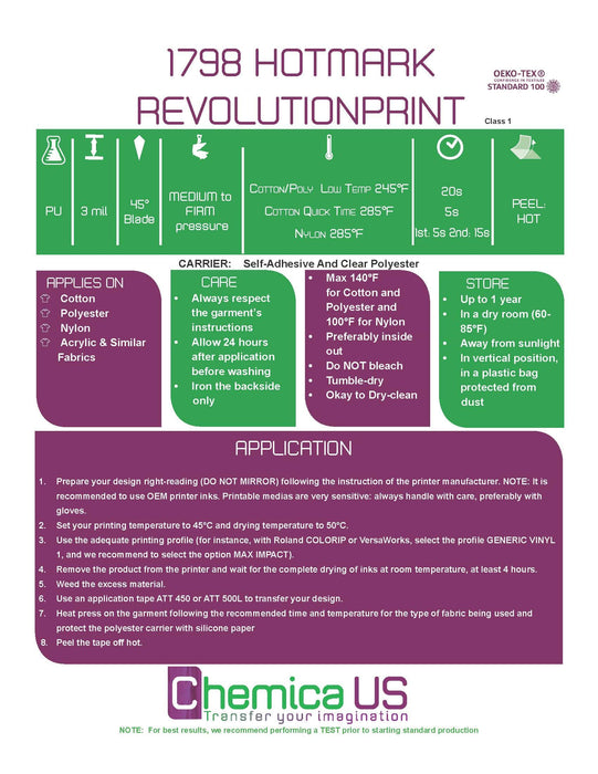 Chemica Media Chemica: Hotmark Revolution Print 1798